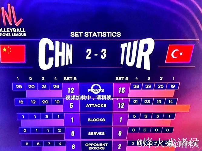 卡姆-斯潘塞近6场比赛场均18.8分5.3助,真实命中率高达90.1% 卡姆-斯潘塞近6场比赛场均18.8分5.3助,真实命中率高达90.1%