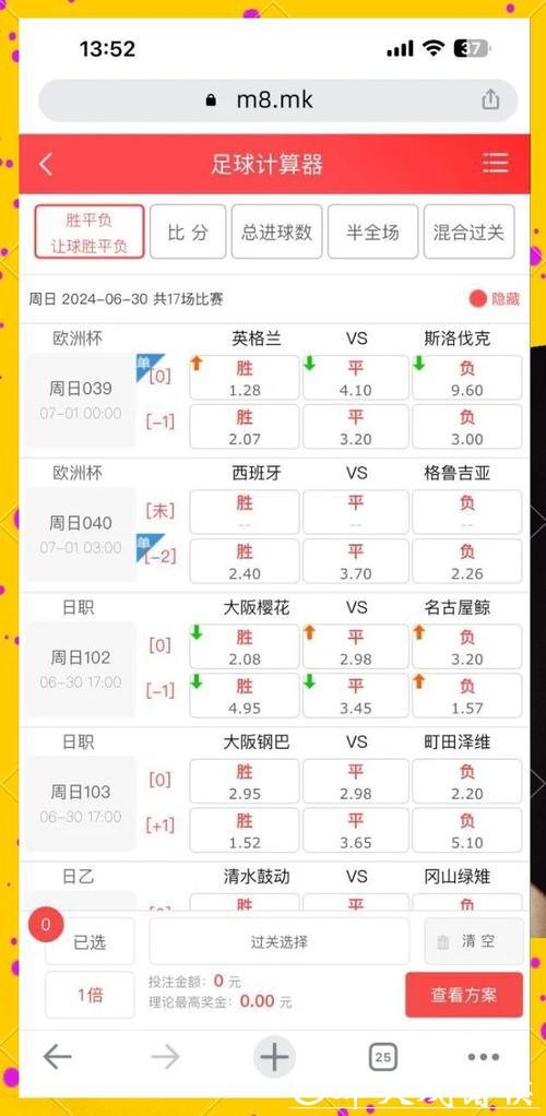 2026世界杯买球:了解投注赔率计算方法 2026世界杯买球:了解投注赔率计算方法